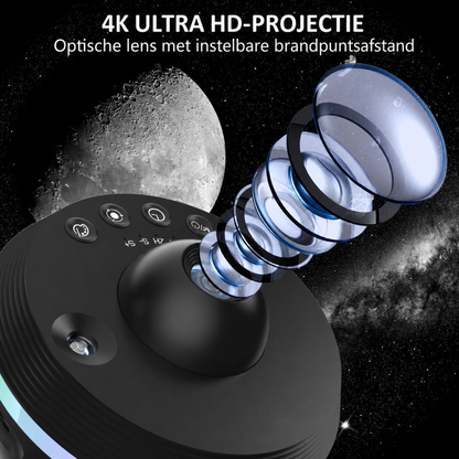 Nachtlamp met Galaxyprojector