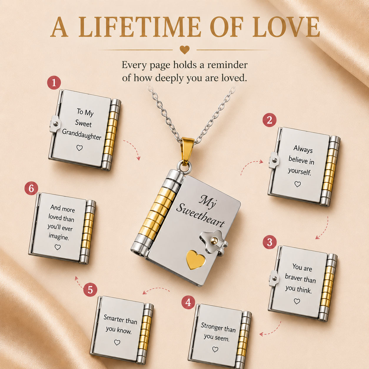 Necklace with Emotional Messages